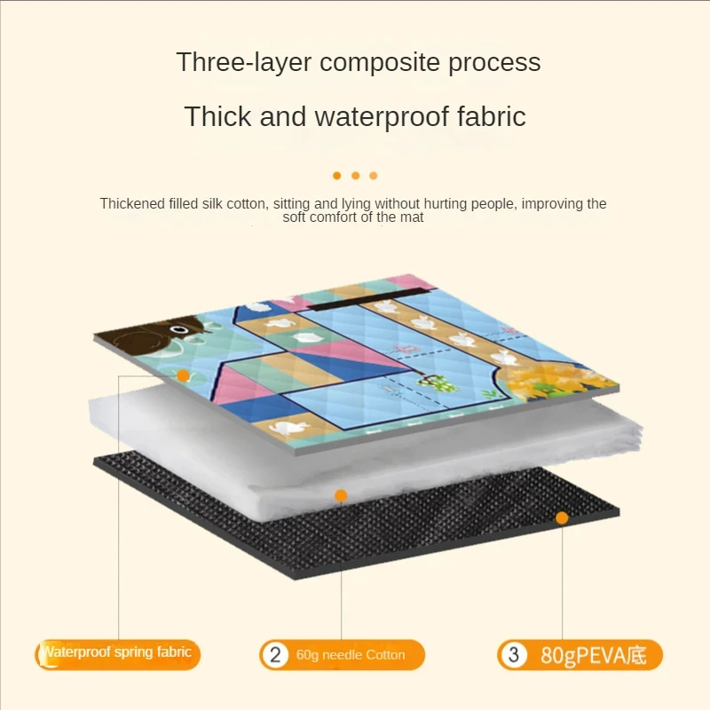 150*200CM Tragbare Picknick Ma – Repotting Mat Bewertung und Preis